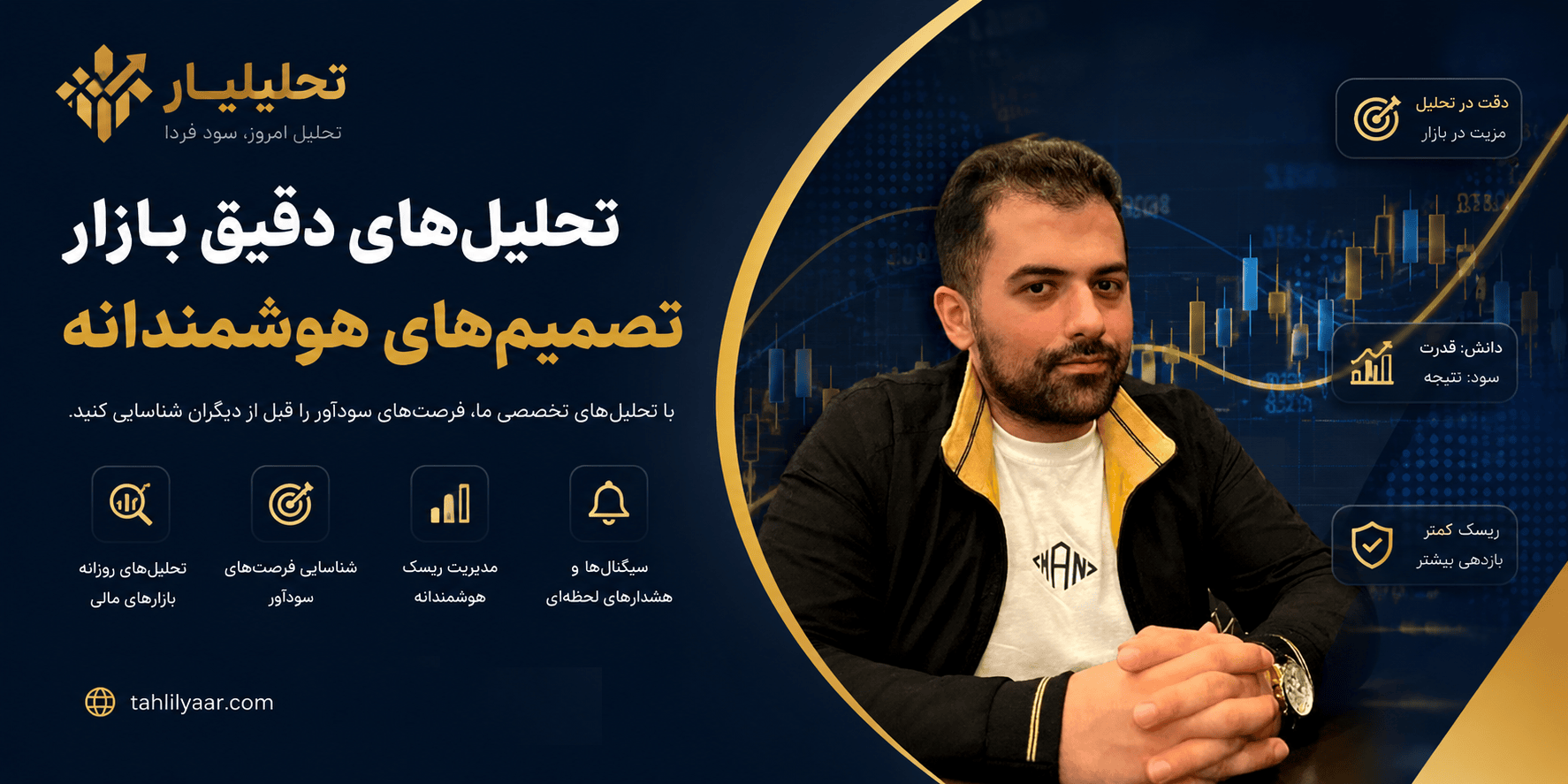 داشبورد معاملاتی تحلیل یار با نمودارهای تحلیلی پیشرفته و ابزارهای هوشمند معاملاتی